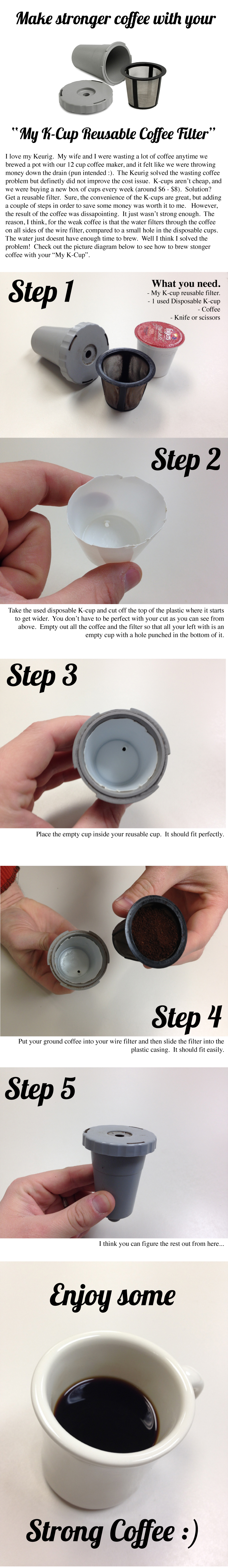 how to use my k cup reusable filter