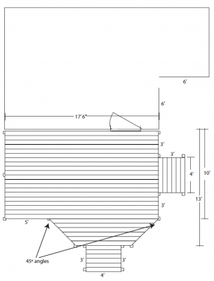 how to get a building permit