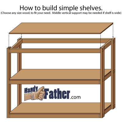 Build Simple Shelves Handy Father, How To Build Shelves In Your Basement
